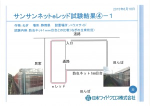 サンサンネットeﾚｯﾄﾞ試験結果 (3)