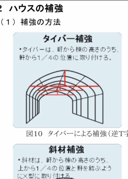 希少 東都興業 ハウス簡易補強金具 スノポー